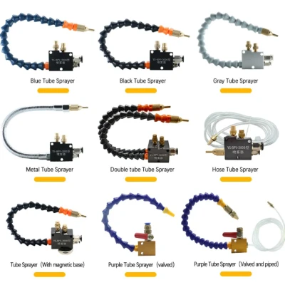 Spray Cooling Model Spray Cooling Model